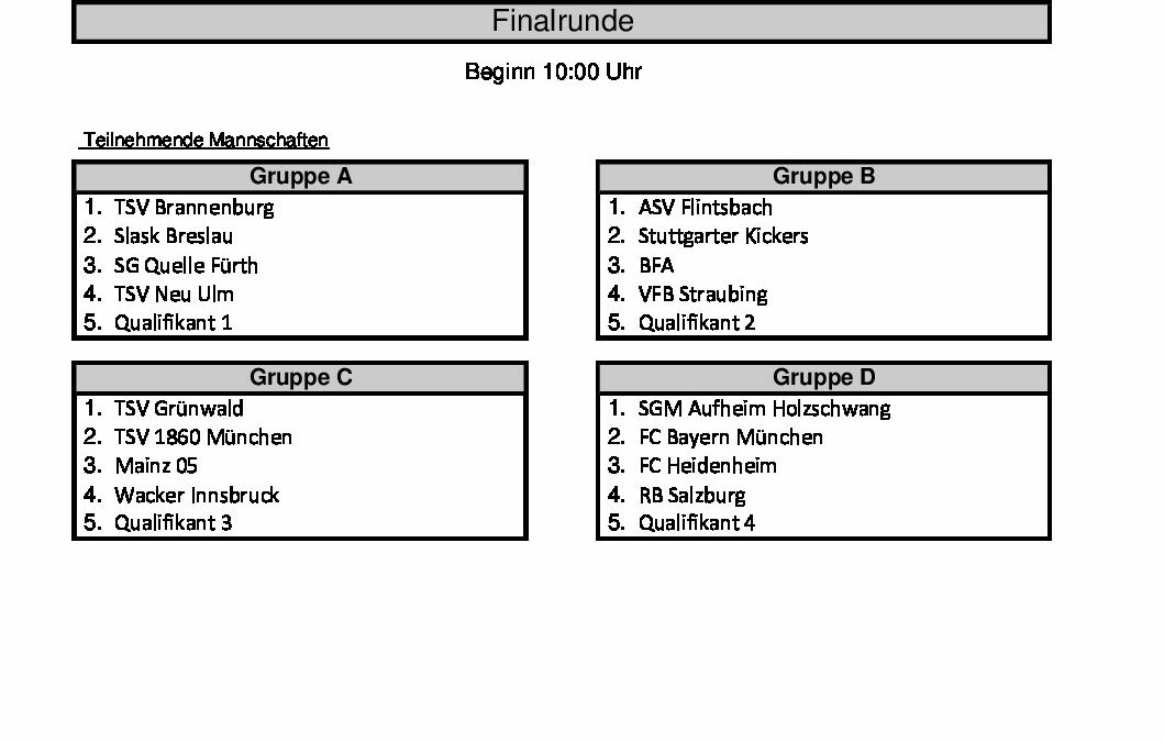 2018_U9 Finalrunde